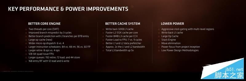 AMD Ryzen处理器正式解禁 锐龙AMD Ryzen 7处理器开箱全方位评测+拆解