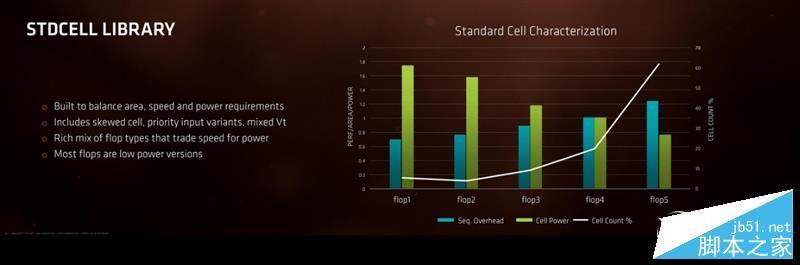 AMD Ryzen处理器正式解禁 锐龙AMD Ryzen 7处理器开箱全方位评测+拆解