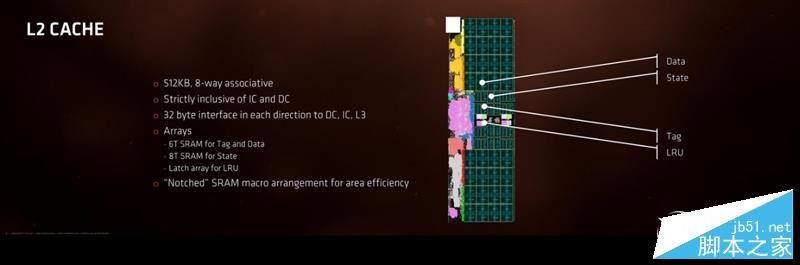 AMD Ryzen处理器正式解禁 锐龙AMD Ryzen 7处理器开箱全方位评测+拆解