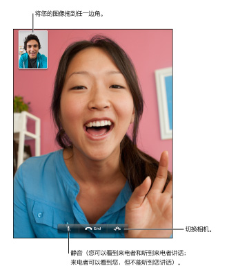 ipad怎么撥打視頻電話？通過FaceTime實現(xiàn)視頻通話教程