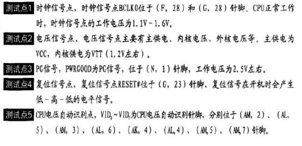 LGA 775插座故障測(cè)試點(diǎn)