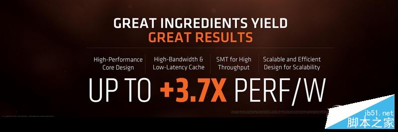 AMD Ryzen处理器正式解禁 锐龙AMD Ryzen 7处理器开箱全方位评测+拆解