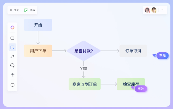 好用的遠(yuǎn)程會議畫板工具介紹_多人在線協(xié)作的畫板軟件推薦