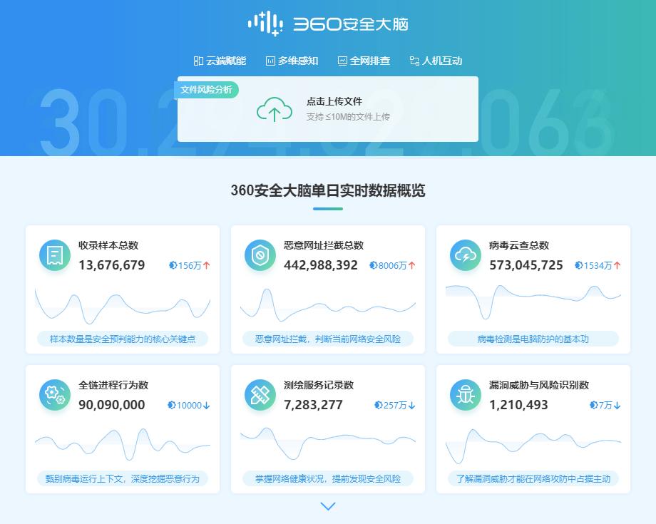 360安全衛(wèi)士極速版